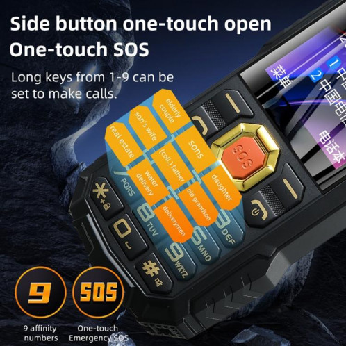 Téléphone robuste Q7+ 4G pour aînés, 1,77 pouces, 16 800 mAh, 21 touches, SOS, FM, réseau : 4G, double SIM (noir) SH001A1882-010